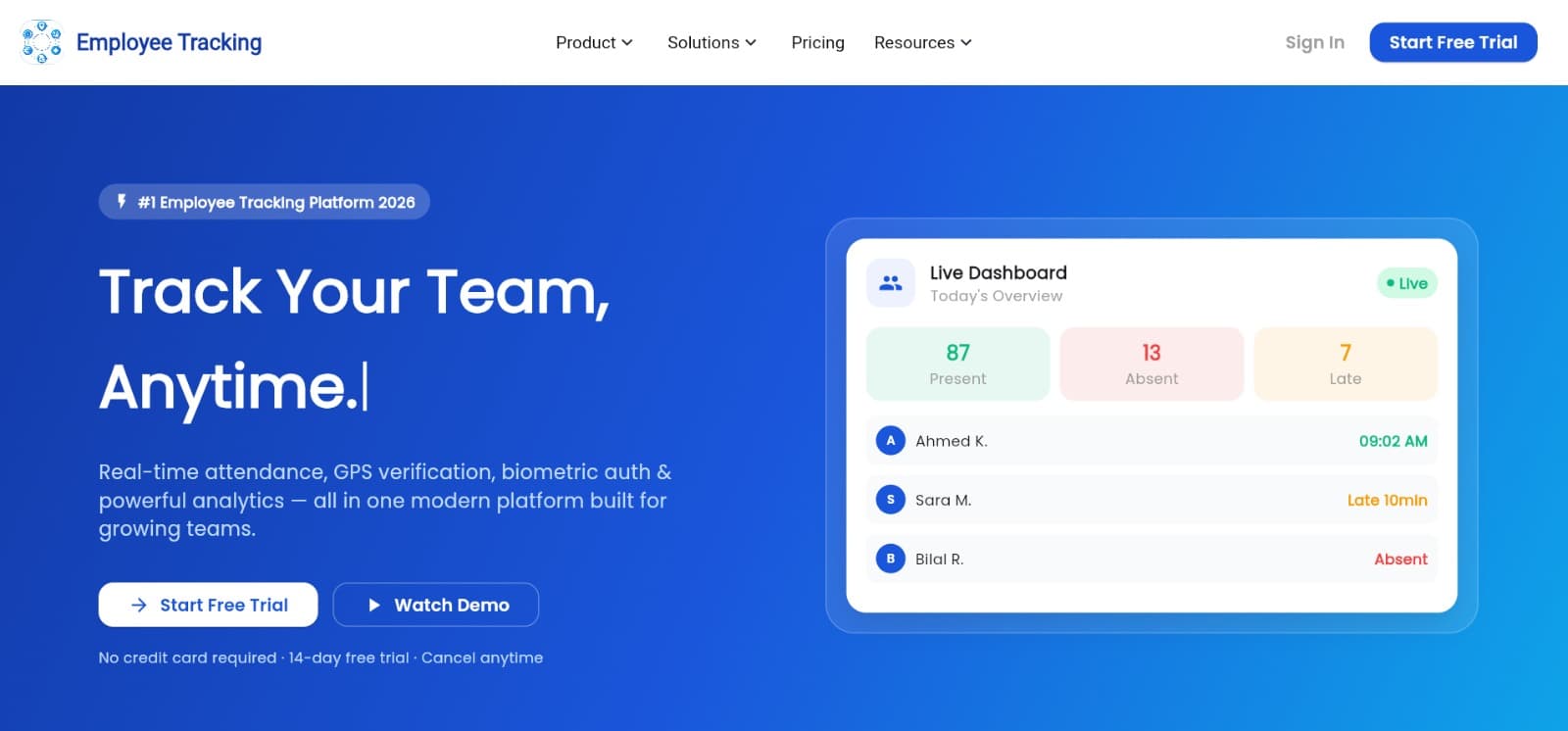 Employee Tracking